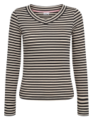 Langarmshirt NuUrban von Nmph in Caviar